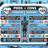 Pros and cons of trenbolone enanthate in sports performance