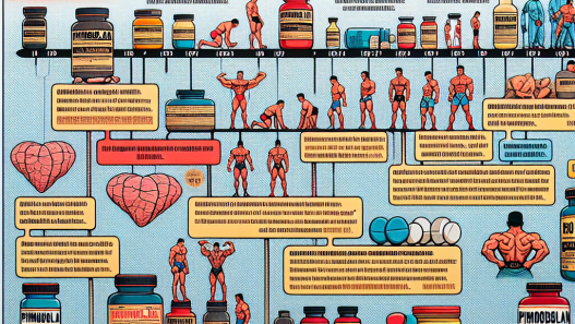 Underground lab versions of primobolan: history